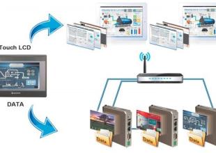 Seminarium Human Machine Interface – Automatyka Przemysłowa