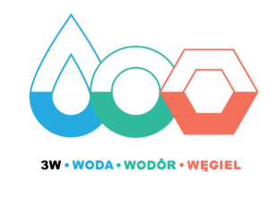 Konkurs „3W: woda, wodór, węgiel”