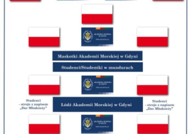 Ustawienie Akademii Morskiej w Gdyni Ustawienie Akademii Morskiej w Gdyni