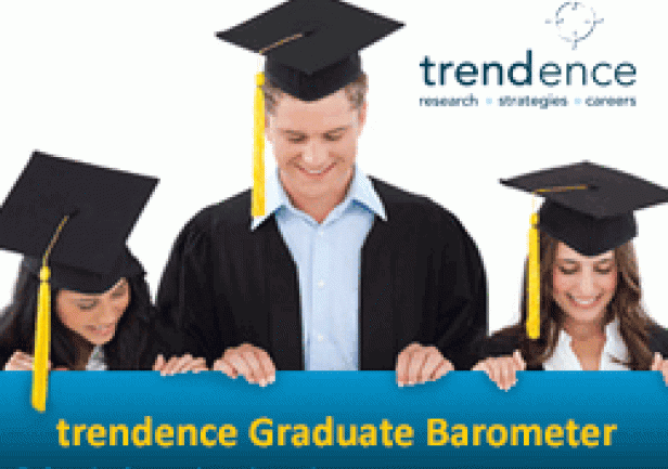 \"trendence Graduate Barometer 2014\"